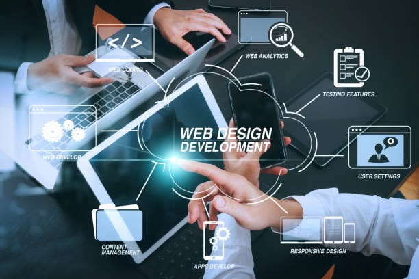 web development by amigosit