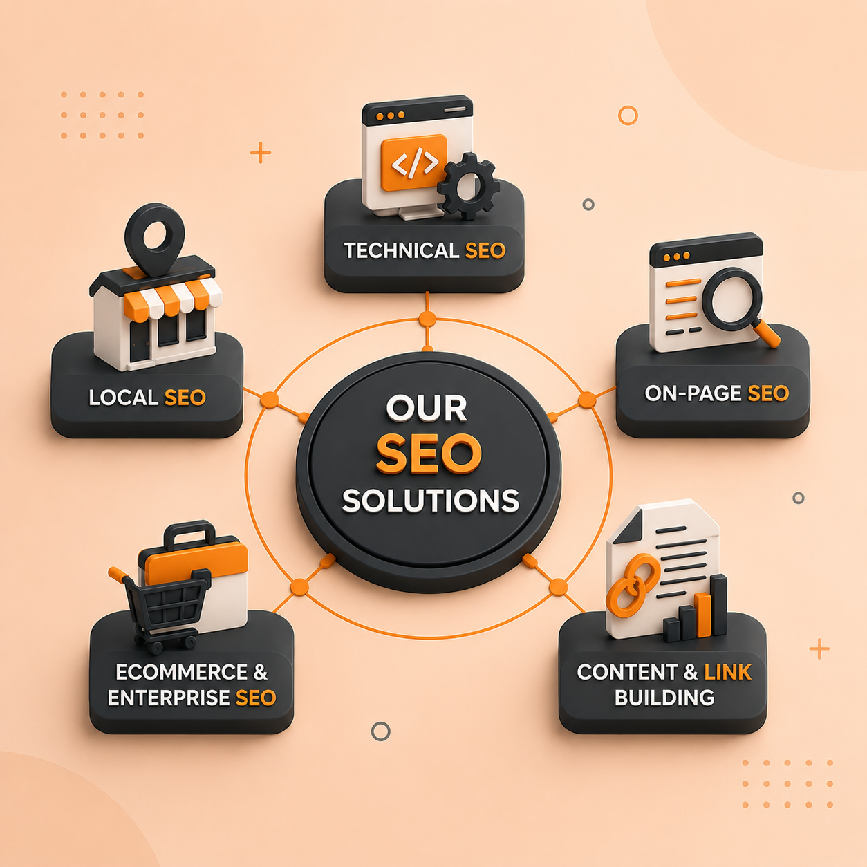 seo solution