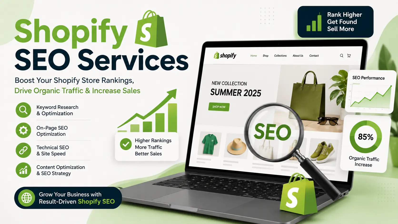 Shopify SEO Services: Get Your Store Found and Bought From