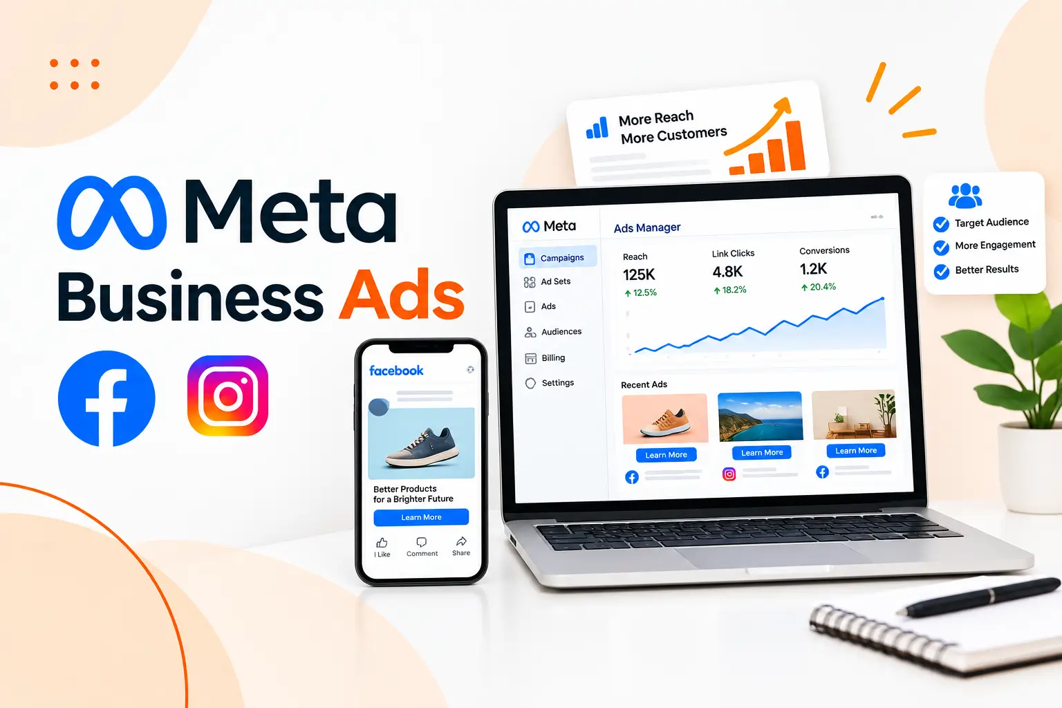 Meta Business Ads