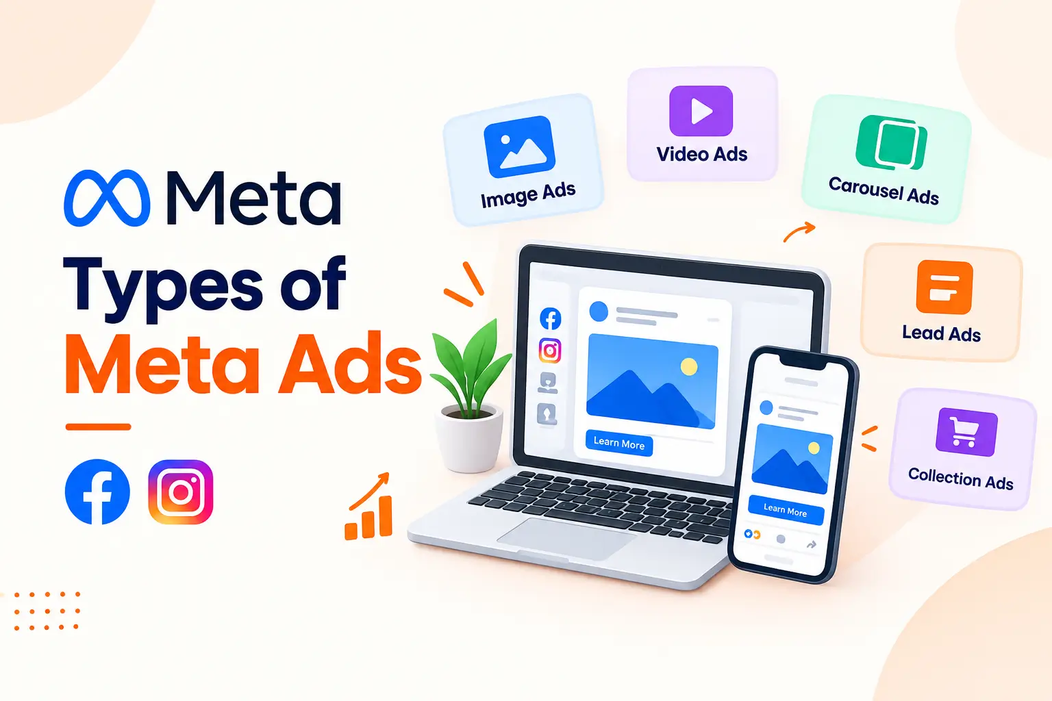 Types of Meta Ads for Business Growth and Lead Generation